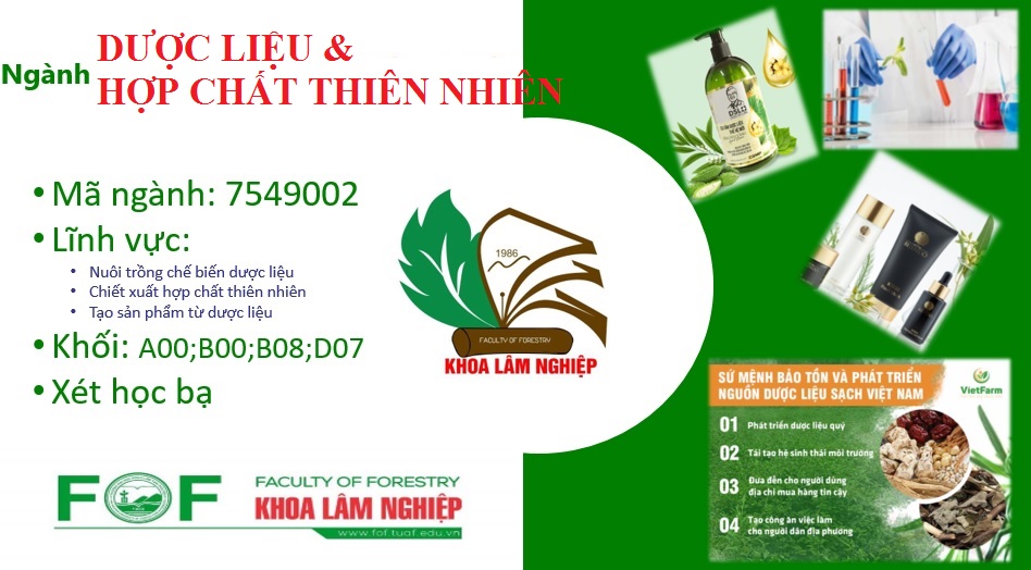 GIỜI THIỆU NGÀNH DƯỢC LIỆU & HỢP CHẤT THIÊN NHIÊN